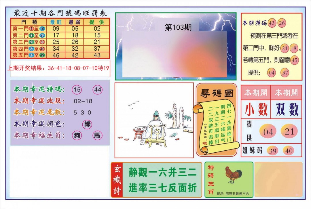 图片加载中