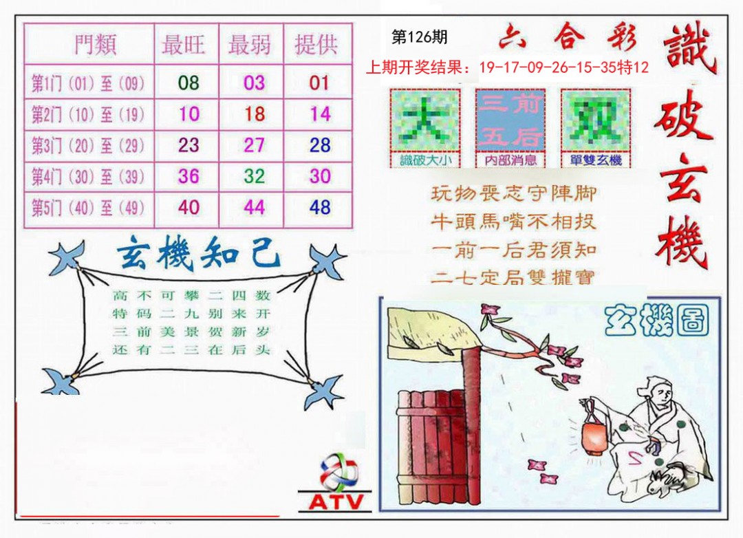 图片加载中