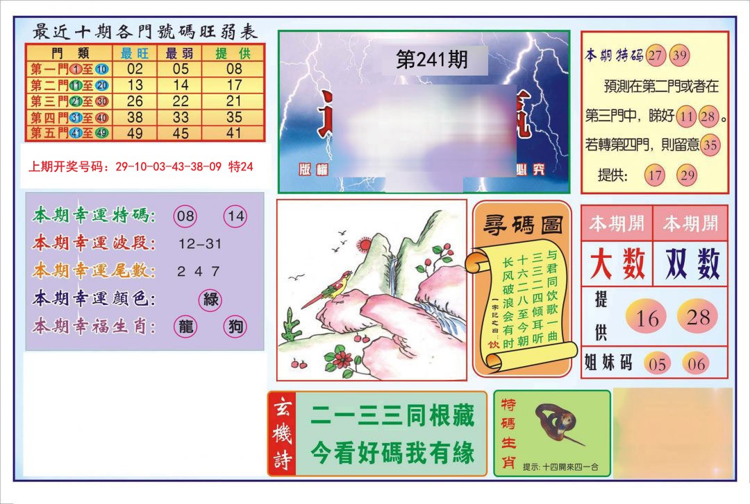 图片加载中