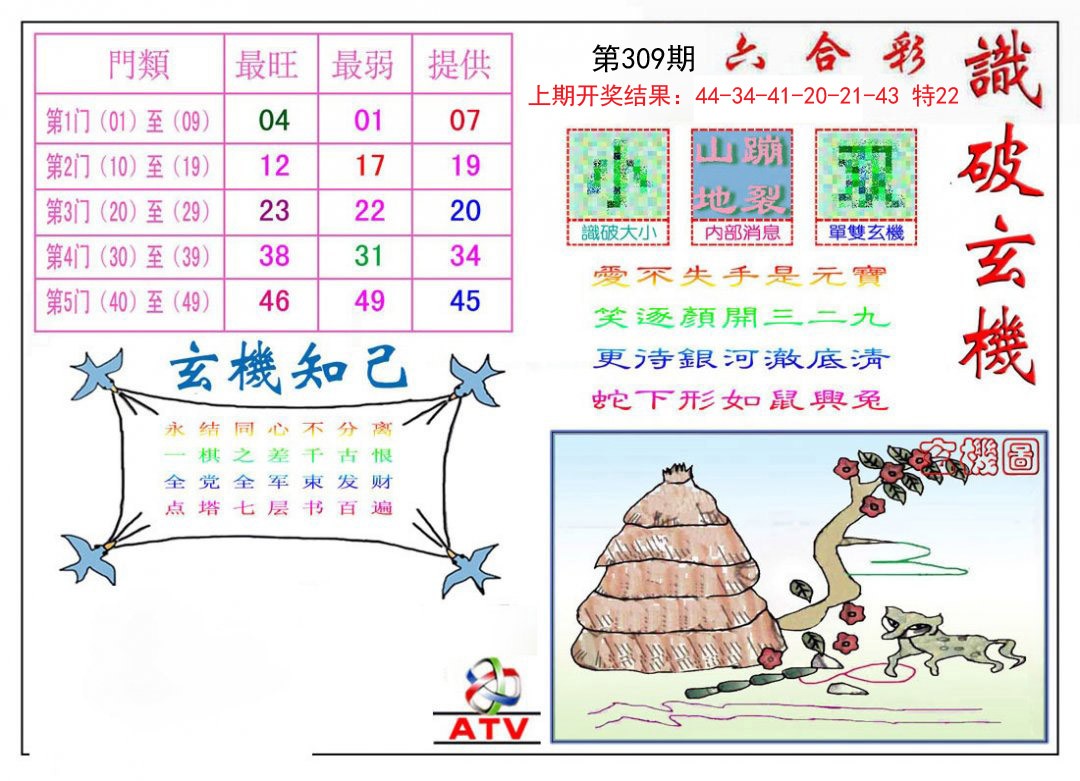 图片加载中