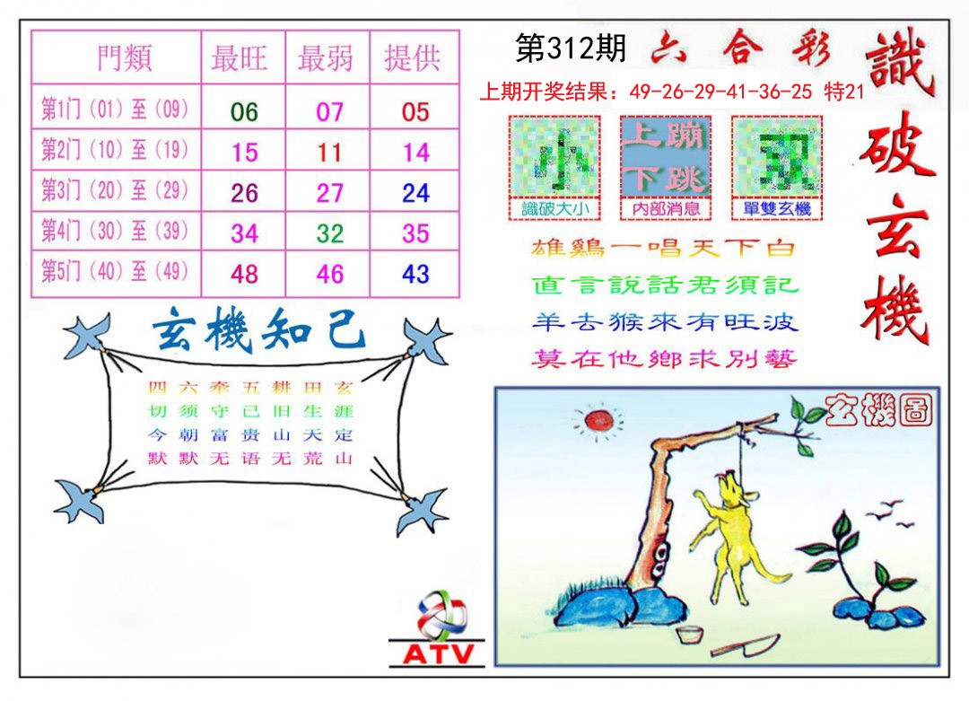 图片加载中