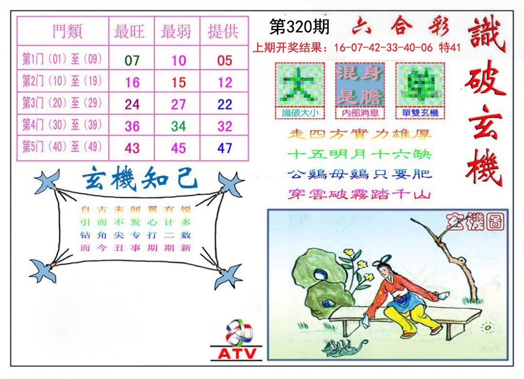 图片加载中