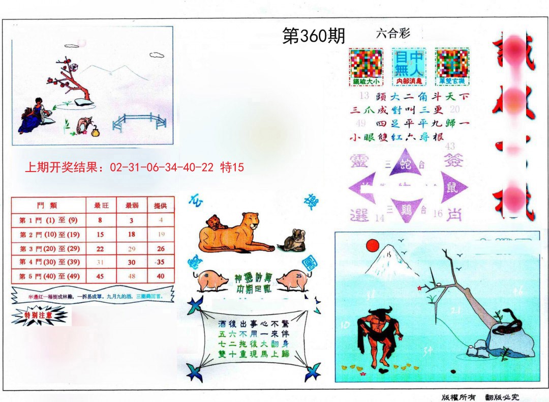 图片加载中