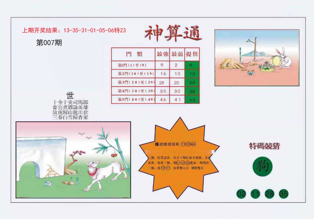 图片加载中