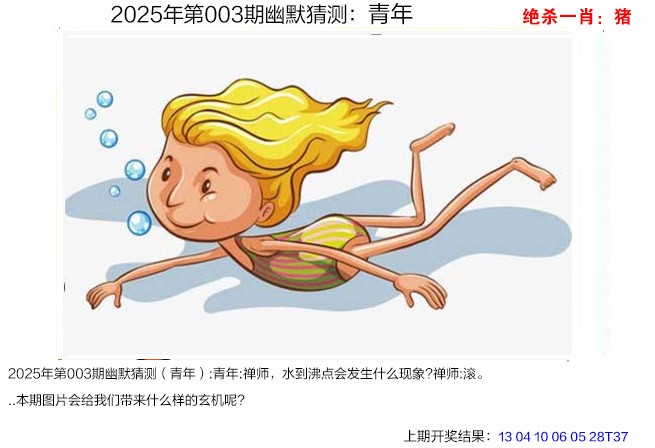 20253期：澳幽默猜测