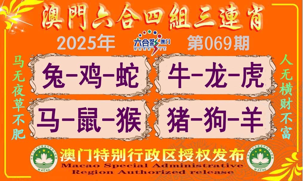 202569期：四组三连肖