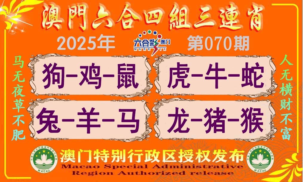 202570期：四组三连肖