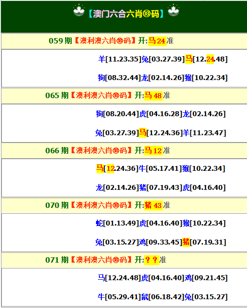 7777788888新澳门正版6肖18码精准资料