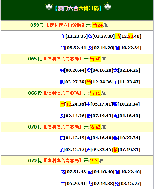 7777788888新澳门正版6肖18码精准资料