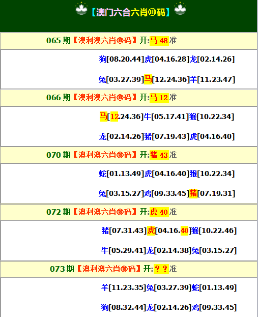 7777788888新澳门正版6肖18码精准资料