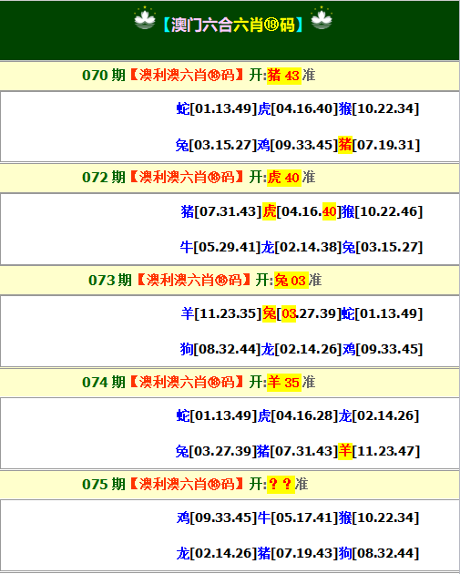 2025精準正版免費資料大全-6肖18碼精準資料