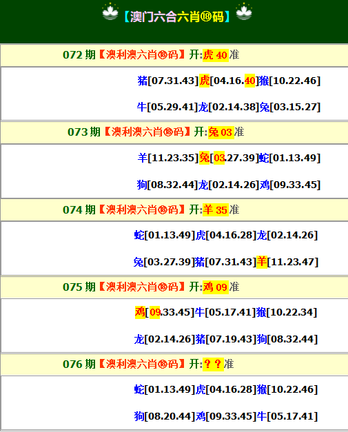 2025精準正版免費資料大全-6肖18碼精準資料