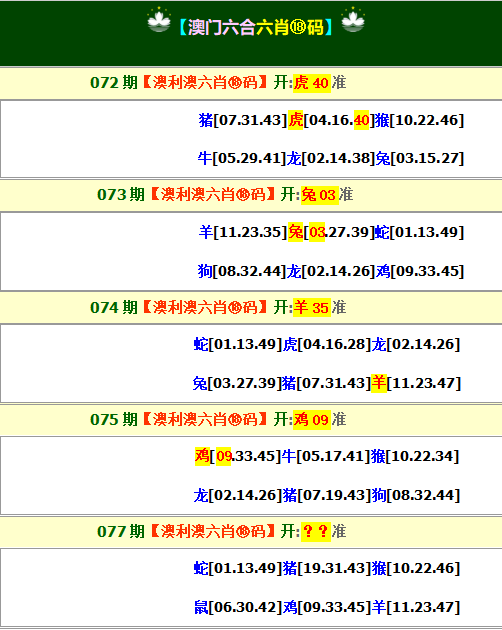 7777788888新澳门正版6肖18码精准资料