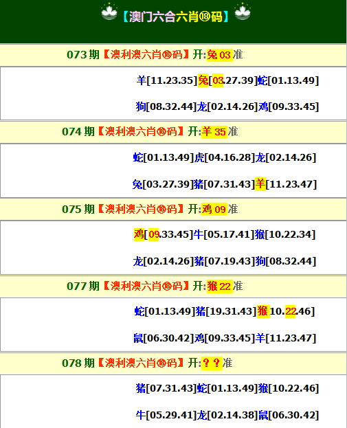 7777788888新澳门正版6肖18码精准资料