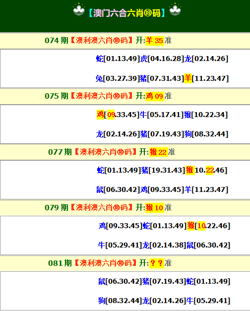 7777788888新澳门正版6肖18码精准资料