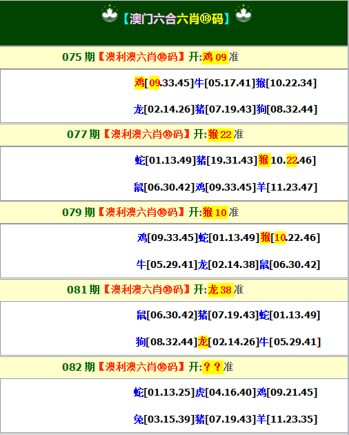 7777788888新澳門正版6肖18碼精準(zhǔn)資料