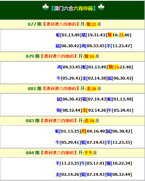 7777788888新澳门正版6肖18码精准资料