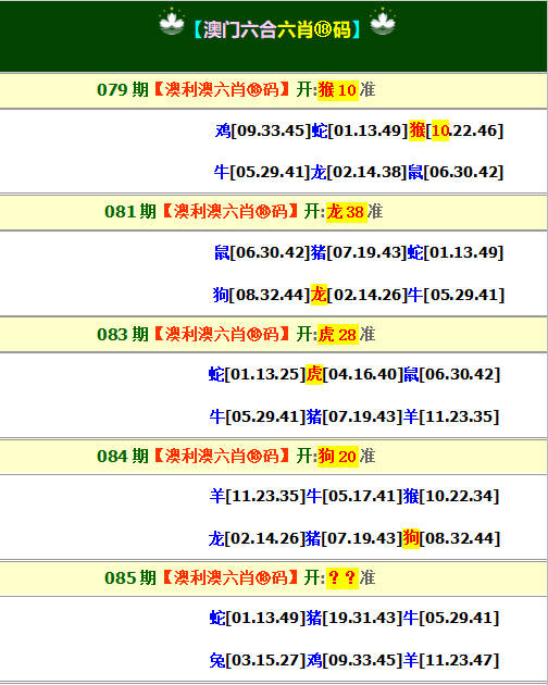 7777788888新澳门正版6肖18码精准资料